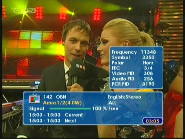 Қарт адамдардың жыныстық қатынасқа түскен суреттері